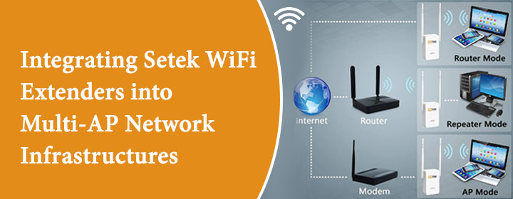 Setek WiFi Extender
