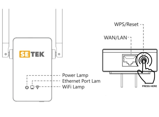 Setek AC1200 Mesh WiFi Setup